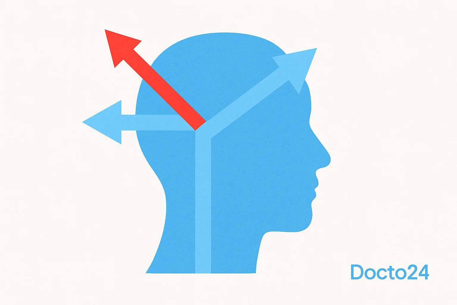 Attention-deficit/hyperactivity disorder — medical cannabis evaluation